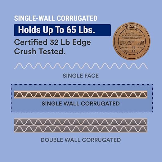 BOX USA Shipping Boxes 24"Lx18"Wx12"H 10-Pack Large Corrugated Boxes - Image 4