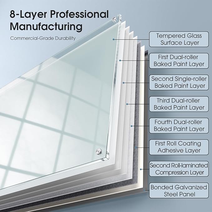 MaxGear Glass White Board 60x40 Inches, Wall Mounted Magnetic Glass Dry Erase - Image 9