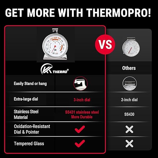 3.5" Oven Thermometer 100-600°F Kitchen Cooking Thermometer Instant Read - Image 3