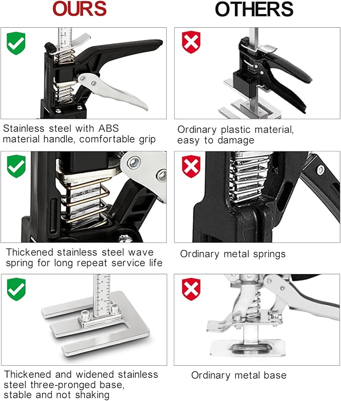 Labor Saving Arm Jack 2 Pack, 15.5 Inch Multifunctional Furniture Lifter Jacks - Image 4