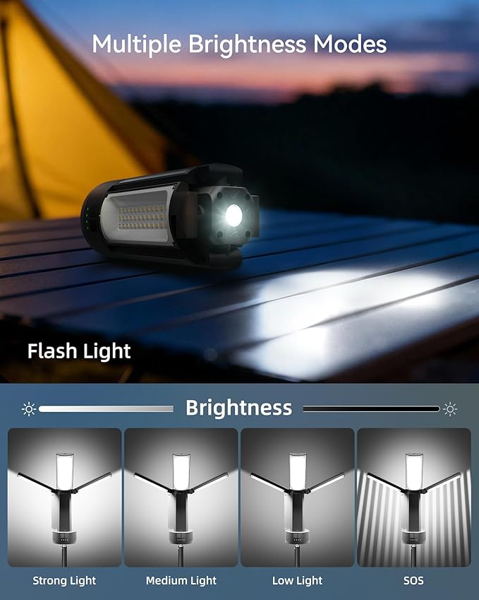 CORESLUX 10400mAh Rechargeable Camping Lights - Image 3