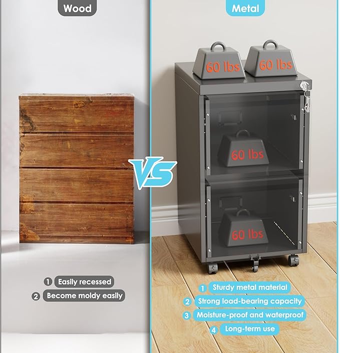Aobabo 2 Drawer File Cabinet - Image 6