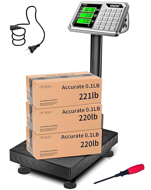 Digital Industrial Platform Scale by YONCON