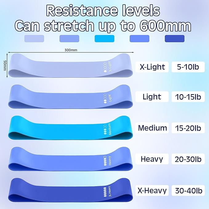 Sratte 120 Pcs Workout Loop Resistance Bands Bulk, Gym Elastic Bands Set - Image 2
