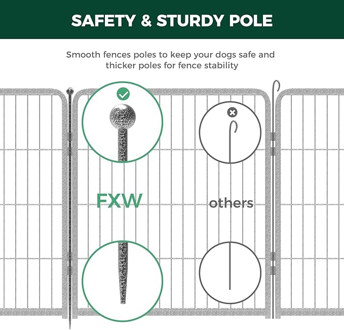 FXW Garden Fence Outdoor for The Yard – 32in x 54.7ft Heavy Duty Metal Animal - Image 4