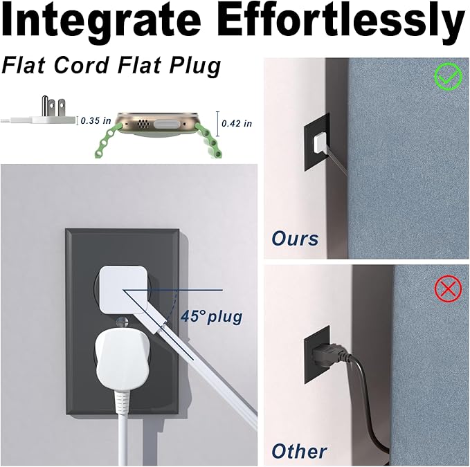Surge Protector Power Strip - Image 5