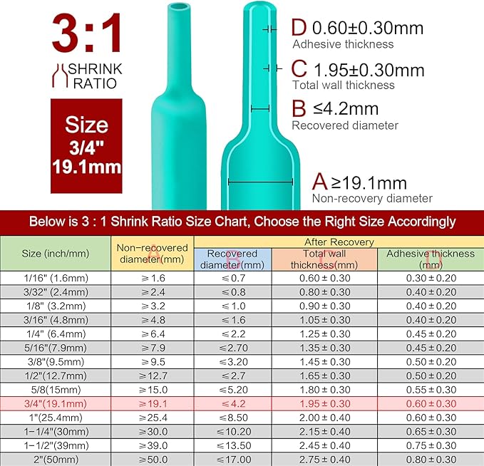 Chanzon 3:1 Ratio - 80ft Roll - Heat Shrink Tubing 3/4" - Marine Grade - Image 3