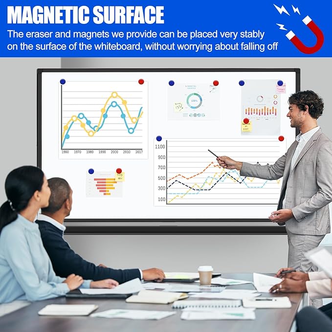 Mobile Whiteboard 60x48 Magnetic Dry Erase Board - Image 6