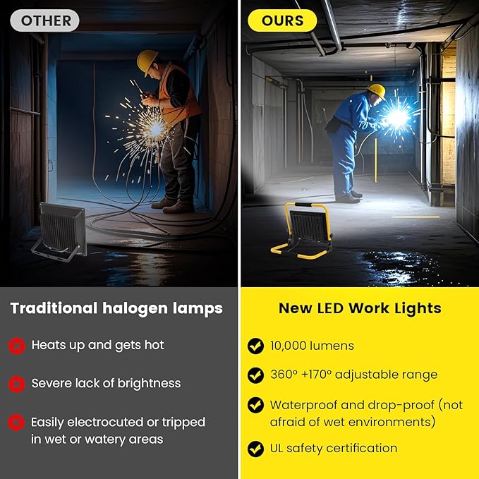 Waterproof Portable Flood Light 100W 10000 LM LED Work Light - Image 6