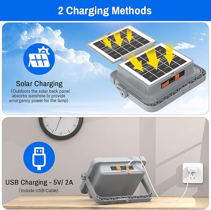 ERAY Rechargeable LED Work Light, Portable Worklight - Image 3