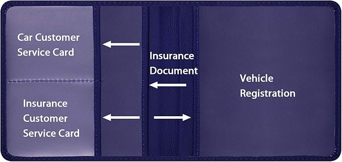 Wisdompro Small Car Registration and Insurance Documents Holder - Image 3