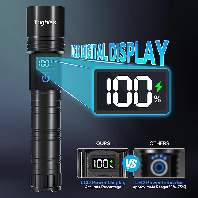 Rechargeable Flashlights 2 Pack, Super Bright Flash Light High Lumens 9900LX - Image 4