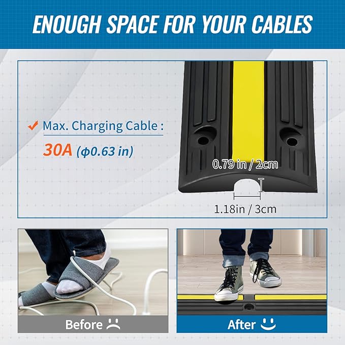 VEVOR 3.28 ft Cable Protector Ramp, 4 Pack of 1 Channel, 18000 lbs/axle - Image 8