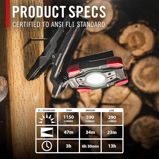 Coast CL10R 1000 Lumen Rechargeable Dual Power Rotating LED Magnetic Clamp Light - Image 3