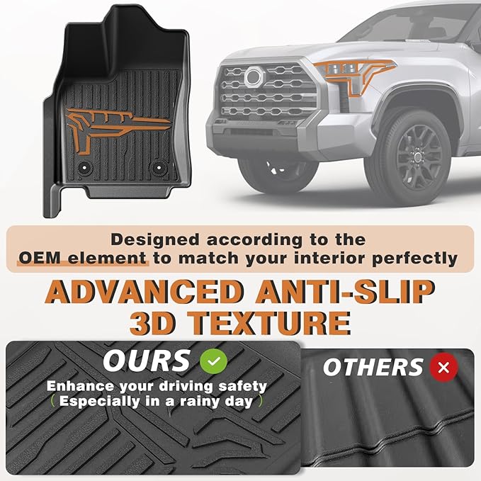 TripleAliners Floor Mats Compatible - Image 5