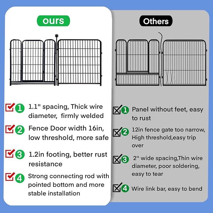 ADAVIN Tall Garden Fence 48 in 12 Panels Total 26.6 FT, Heavy Duty Iron Metal - Image 4