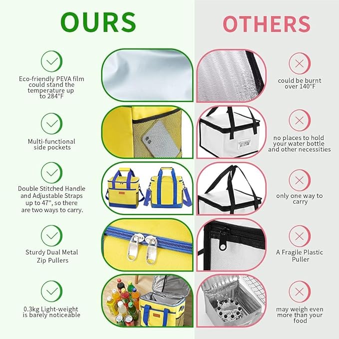 Iknoe Large Cooler Bag Collapsible 24 Can Insulated Bags Leakproof Lunch Cooler - Image 3