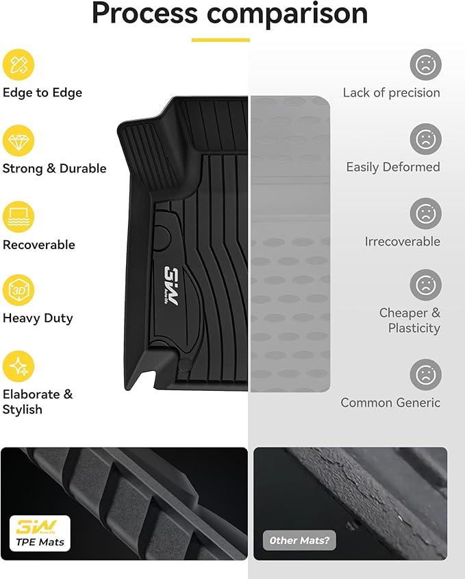 3W Floor Mats & Cargo Liner for Benz C-Class 2022-2026, TPE All Weather Floor - Image 9