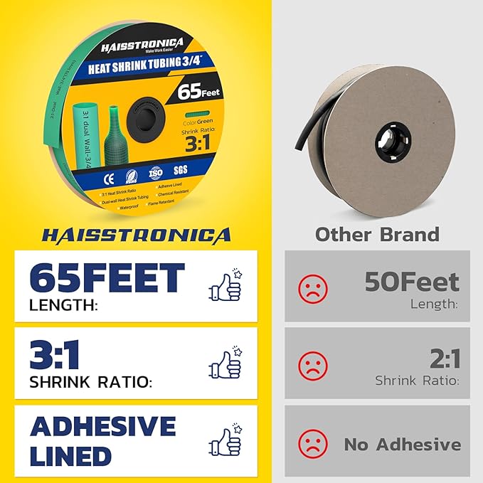 haisstronica 3:1 Heat Shrink Tubing, Shrink Ratio Adhesive Lined Marine Grade - Image 2