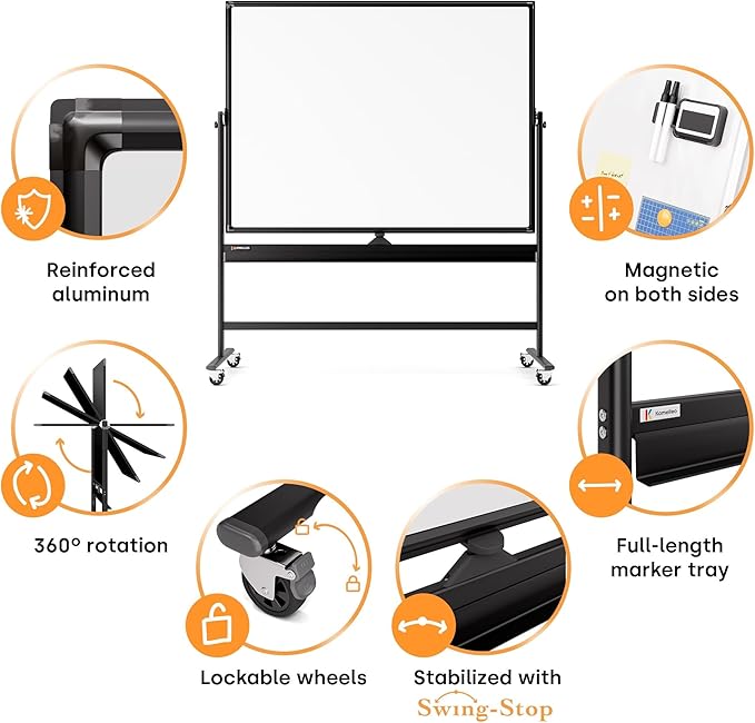 Rolling Dry Erase Board 60 x 46 - Image 7