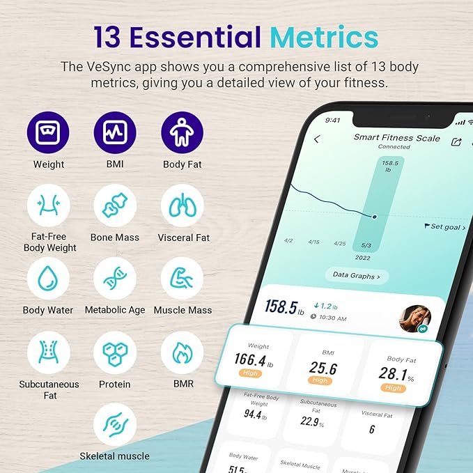 Etekcity Rechargeable Smart Scale - Image 4
