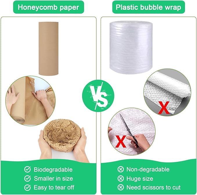 Honeycomb Packing Paper Roll - Image 4