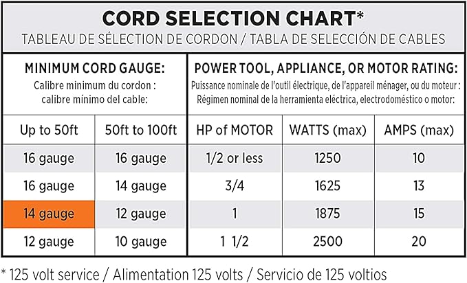 Clear Power 50 ft 14/3 SJTW -50°C Extreme Cold Weather Outdoor Extension Cord - Image 9