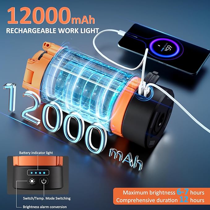 Rechargeable Camping Light - Image 3