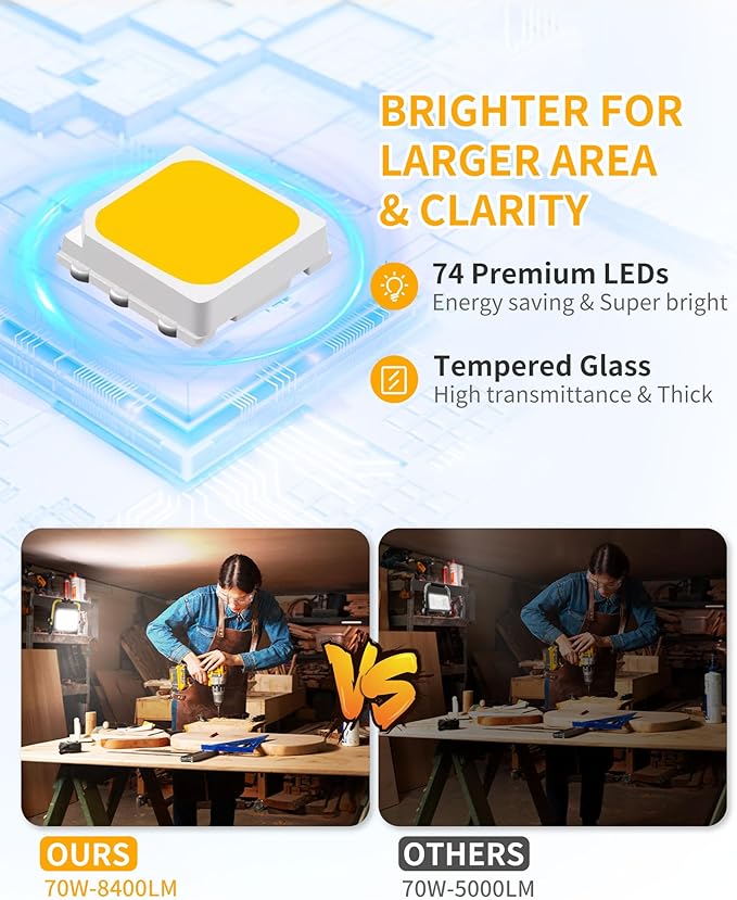 8400LM LED Work Light with 16FT Cord & Switch, 70W Outdoor Flood Light - Image 7
