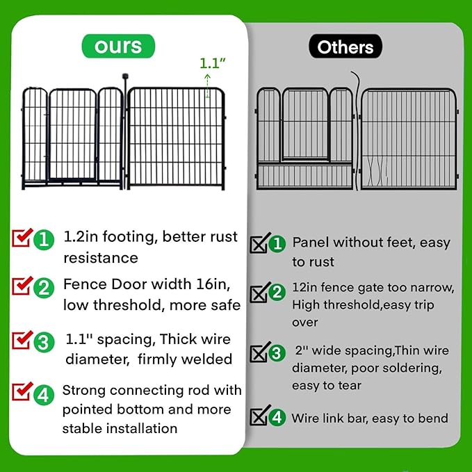 ADAVIN Dog Playpen Outdoor, 24in x 9.8Ft 4 Panels Animal Fence - Image 4