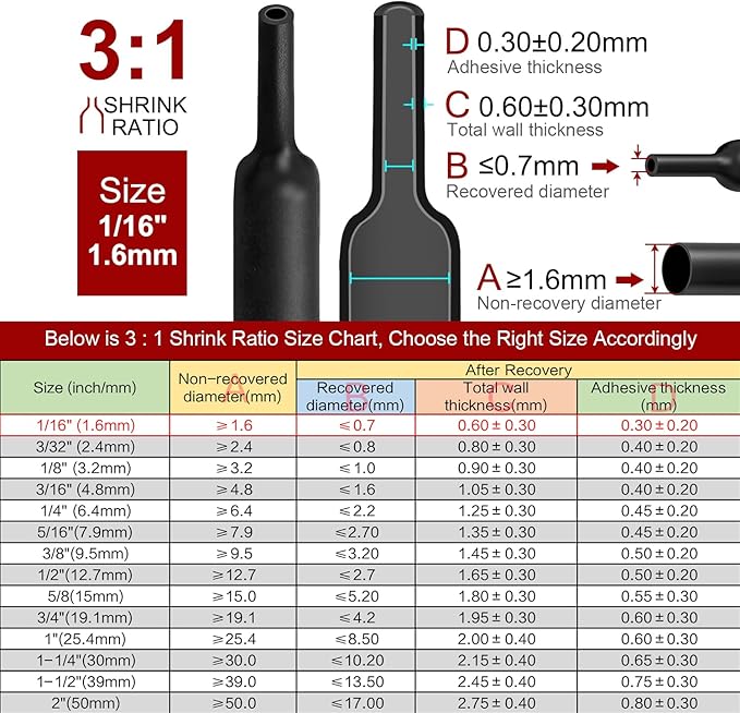 Chanzon 3:1 Ratio - 80ft Roll - Heat Shrink Tubing 1/16" - Marine Grade - Image 3