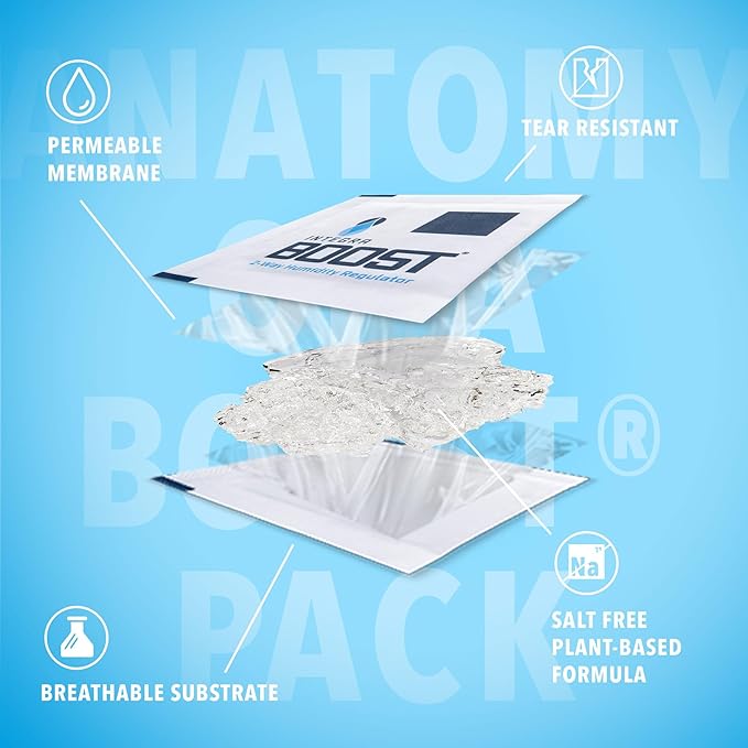 Integra Boost - 55% RH Level - 8 Gram Size - Two-Way Humidity Control Pack - Image 9