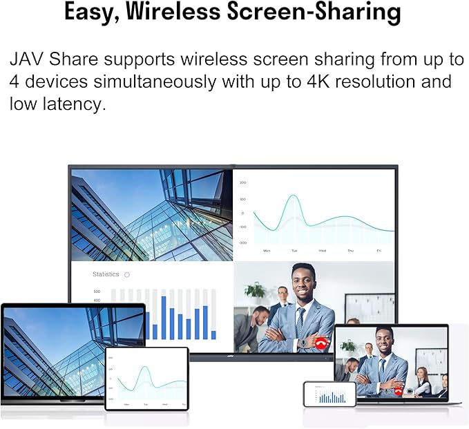 JAV Smart Board, All in One Smartboard - Image 8