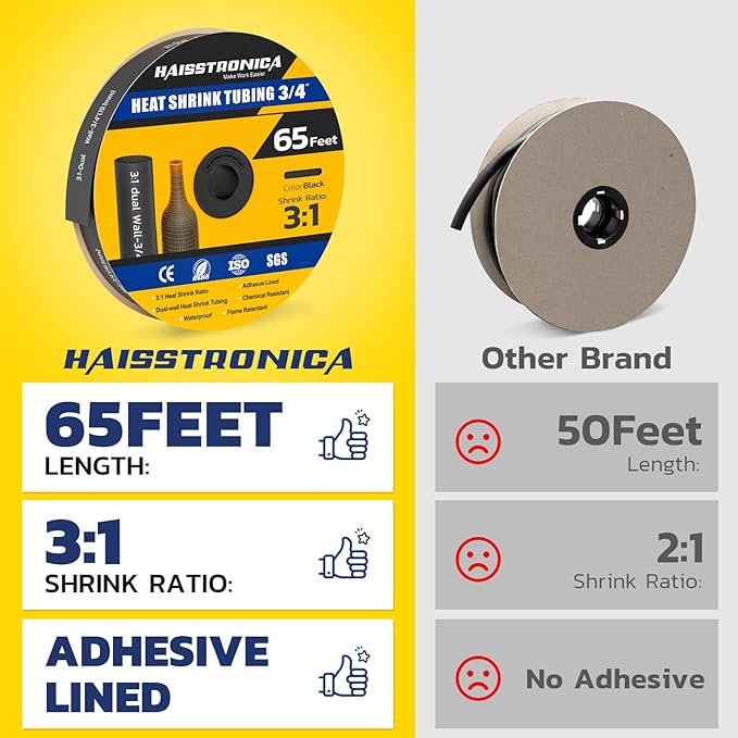 haisstronica 3:1 Heat Shrink Tubing, Shrink Ratio Adhesive Lined Marine Grade - Image 2