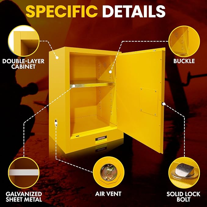 Flammable Storage Cabinet 34"x34"x65", 90 Gallon Chemical Safety Cabinet - Image 4