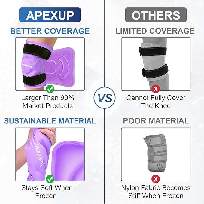 APEXUP Ice Pack for Knee Pain Relief, Large Reusable Wrap After Surgery - Image 6