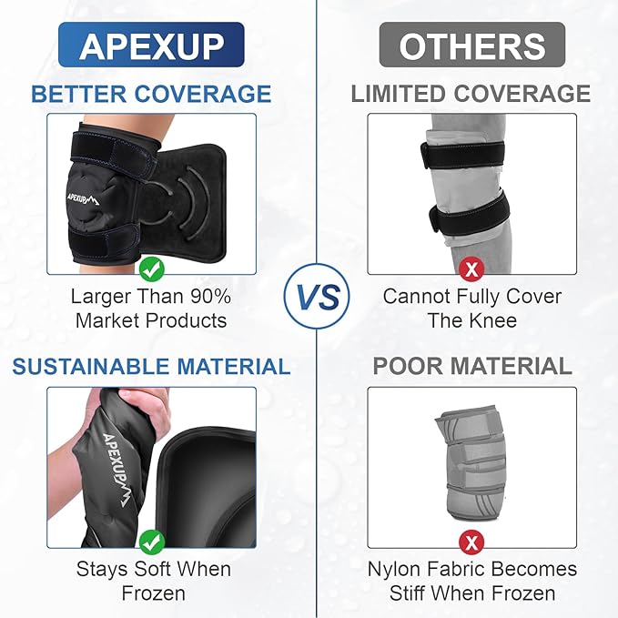 APEXUP Ice Pack for Knee Pain Relief, Large Reusable Wrap After Surgery - Image 6