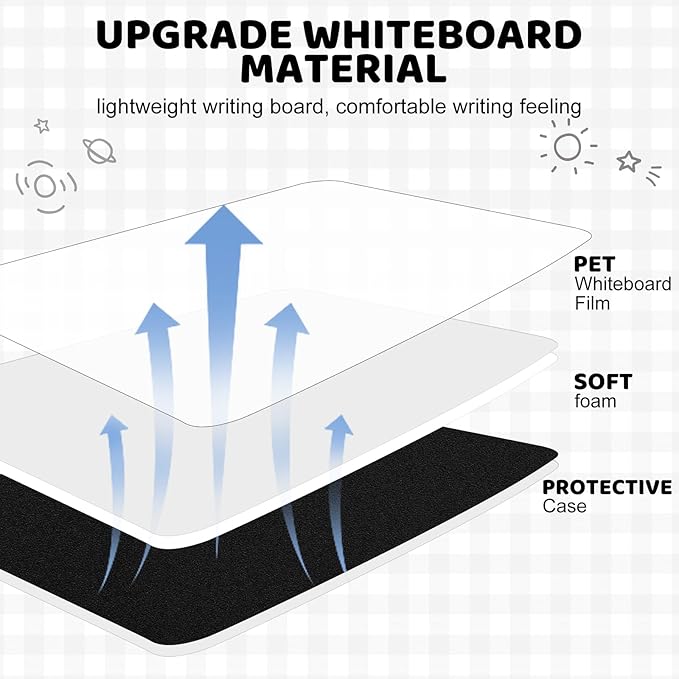 A5 Portable White Board Dry Erase, 8.4 x 6 inch Double Sided Folding Whiteboards - Image 5
