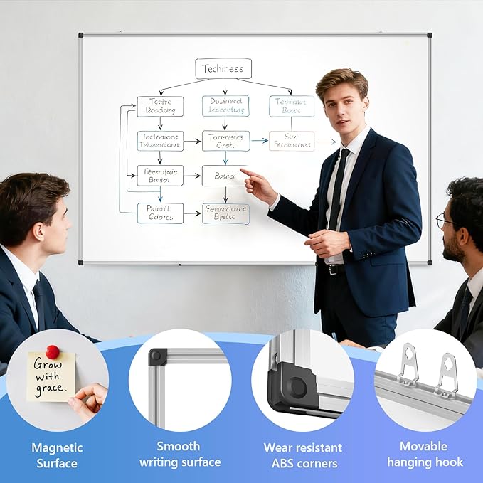 Magnetic Dry Erase Whiteboard - Image 5