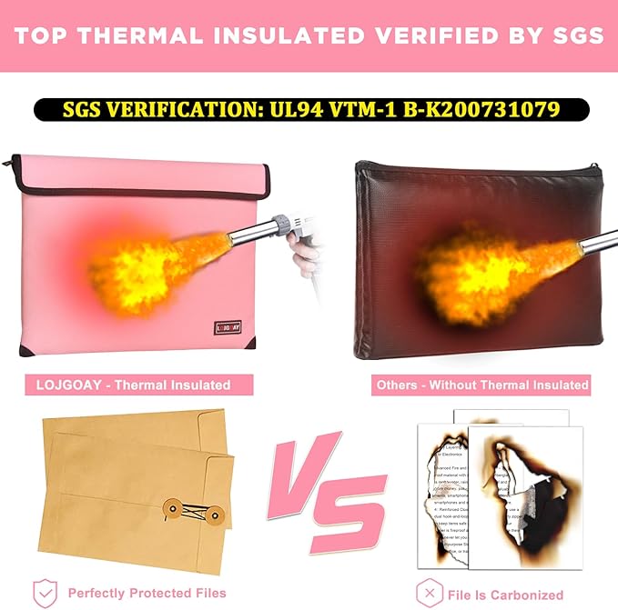 Fireproof Bag with 5200℉ Thermal Insulated, Waterproof Fireproof document bag - Image 4