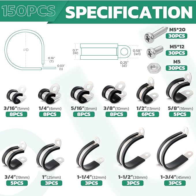 150PCS Cable Clamps with Screws Assortment Kit 304 Stainless Steel Rubber - Image 2