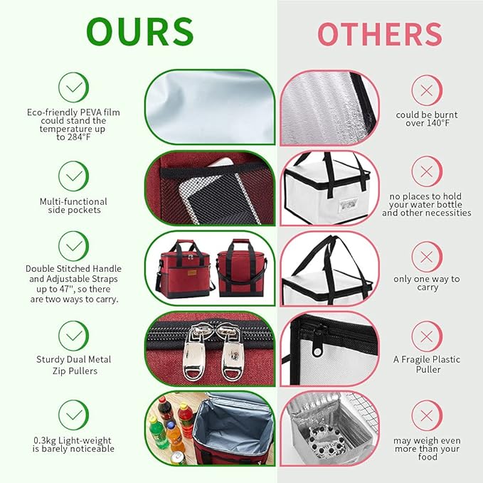 Iknoe Large Cooler Bag Collapsible 24 Can Insulated Bags Leakproof Lunch Cooler - Image 5