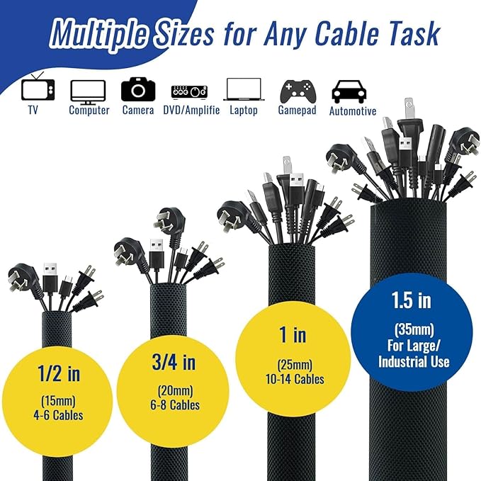 1" - 6.6FT Chew Proof Cord Protector from Pets, Automotive Wires - Image 2