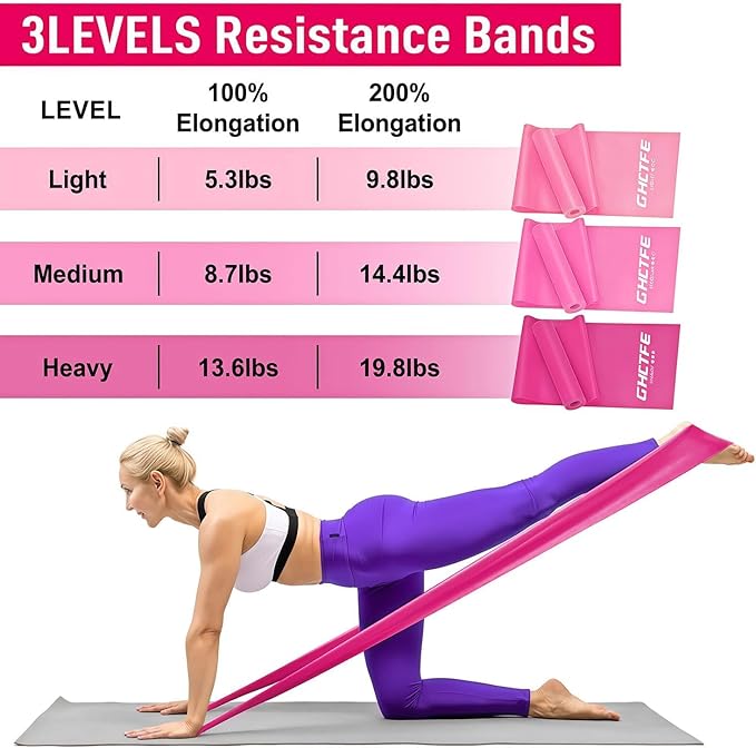 18PCS Resistance Bands Bulk, Non-Latex Physical Therapy Bands, Professional - Image 5