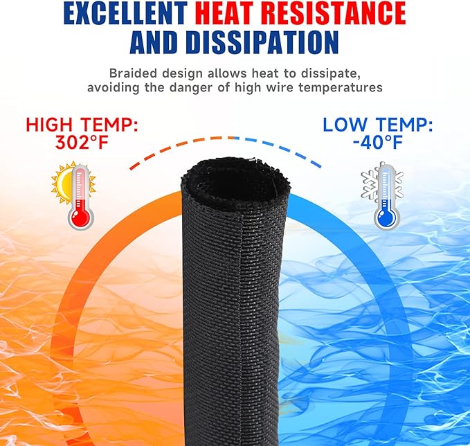 Braided Wire Loom Mesh Woven Flexible Split Sleeving Black Cord Tube - Image 3