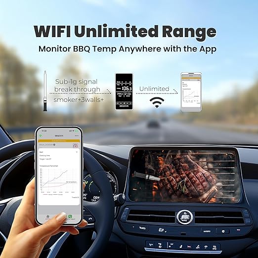 WiFi Sub-1G Wireless Meat Thermometer Unlimited Range 7 NIST Cert.Sensors IP68 - Image 2