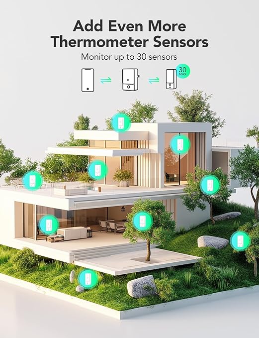 GoveeLife Indoor WiFi Thermometer Hygrometer 3Pack, Smart Humidity Temperature - Image 6