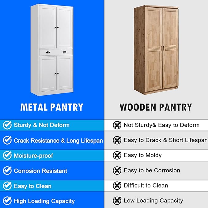 Metal Kitchen Pantry Cabinet, Living Room - Image 4