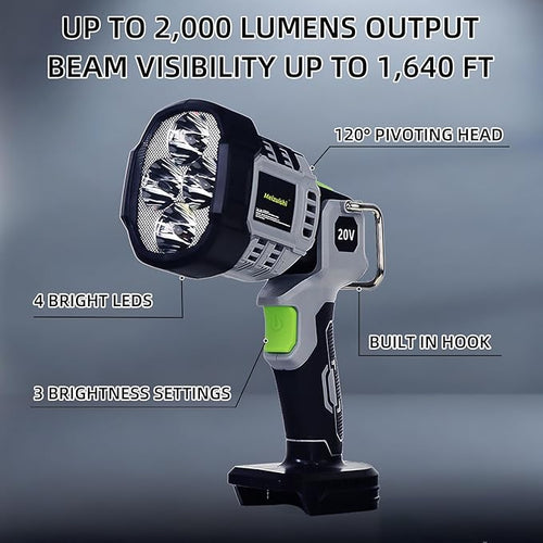 20W Cordless LED Work Light, Switchable Spotlight and Floodlight - Image 2