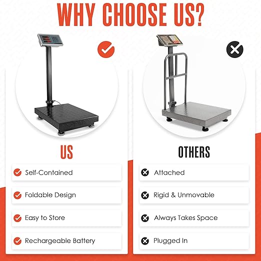 Houseables Industrial Scale, Platform Scale, 600 LB, Weight Machine - Image 5